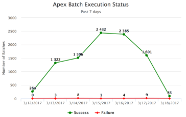 Screen Shot 2017-03-18 at 2.03.46 PM