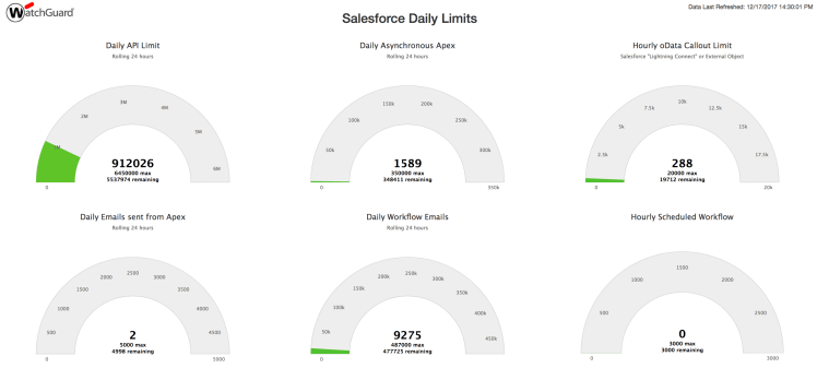 Screen Shot 2017-12-17 at 3.54.12 PM